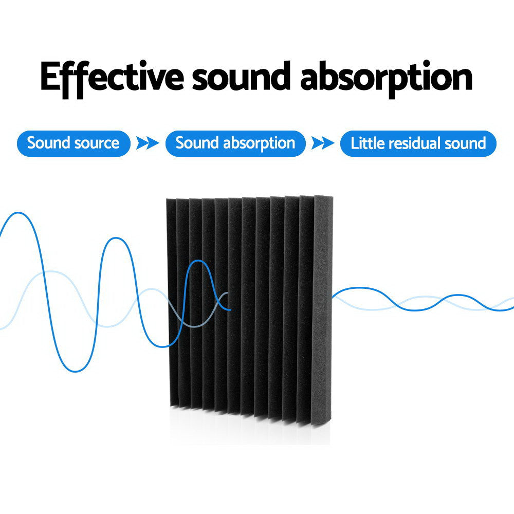 Alpha Acoustic Foam 20pcs 30x30x5cm Sound Absorption Proofing Panel Studio Wedge - SILBERSHELL