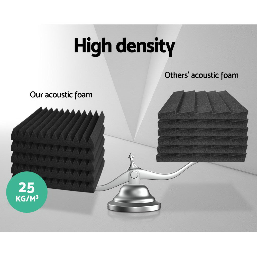 Alpha Acoustic Foam 20pcs 30x30x5cm Sound Absorption Proofing Panel Studio Wedge - SILBERSHELL