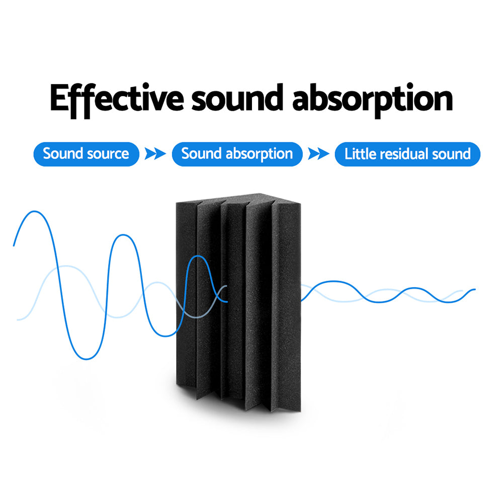 Alpha Acoustic Foam 20pcs Corner Bass Trap Sound Absorption Proofing Treatment - SILBERSHELL
