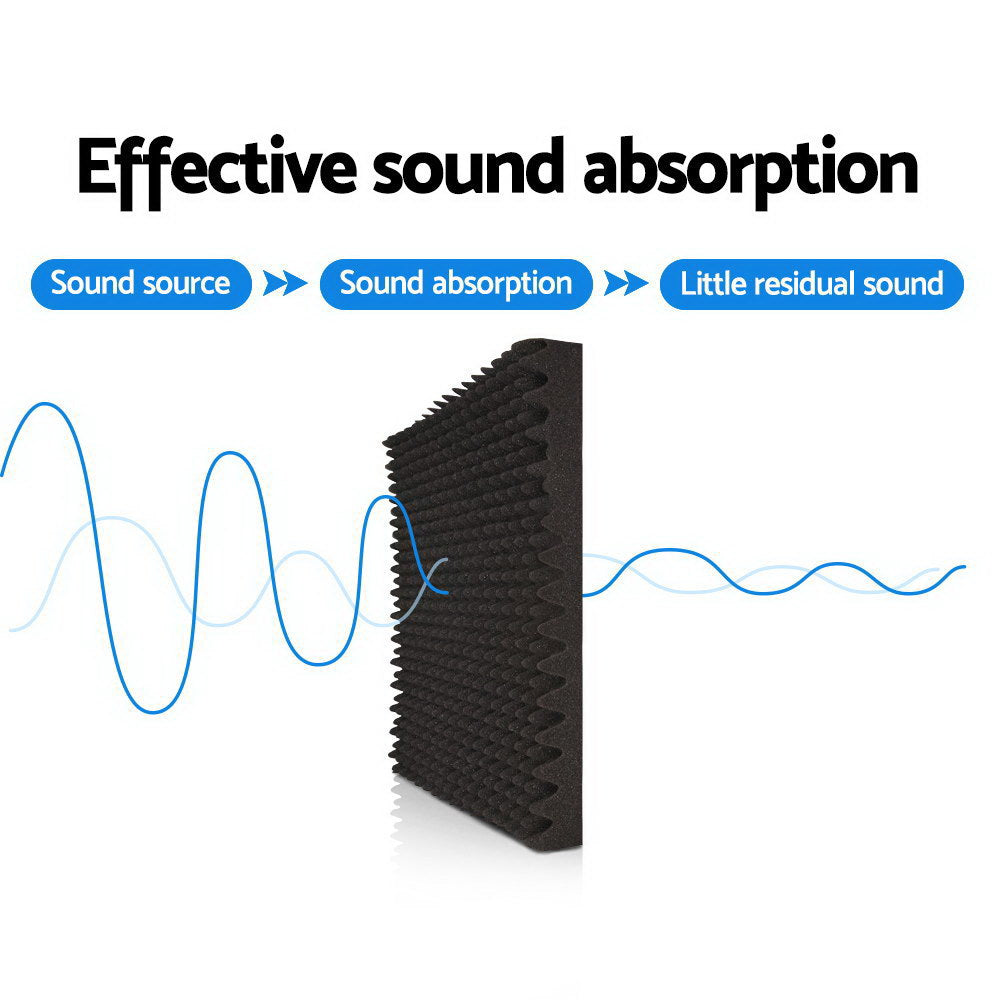 Alpha Acoustic Foam 60pcs 50x50x5cm Sound Absorption Proofing Panels Eggshell - SILBERSHELL