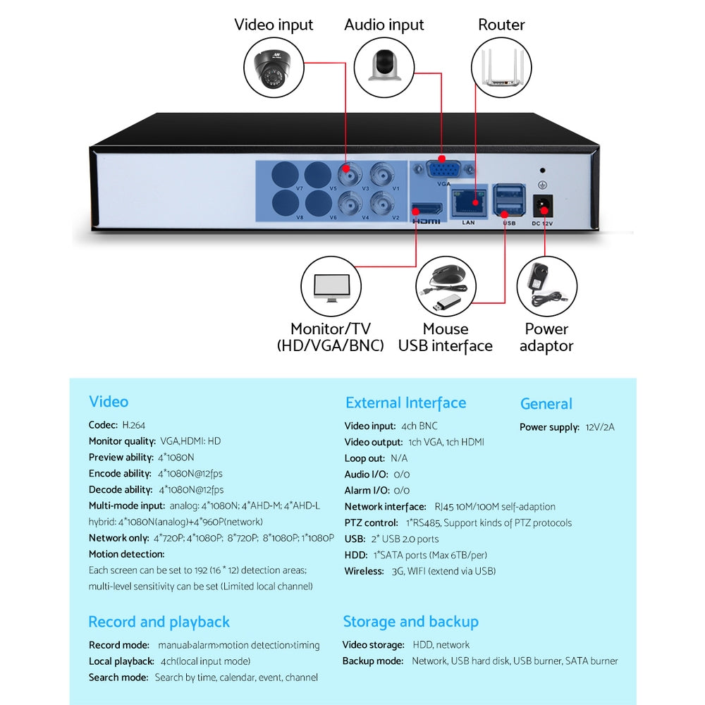 UL-tech 4CH DVR 1080P 5in1 CCTV Video Recorder 4TB Hard Drive - SILBERSHELL