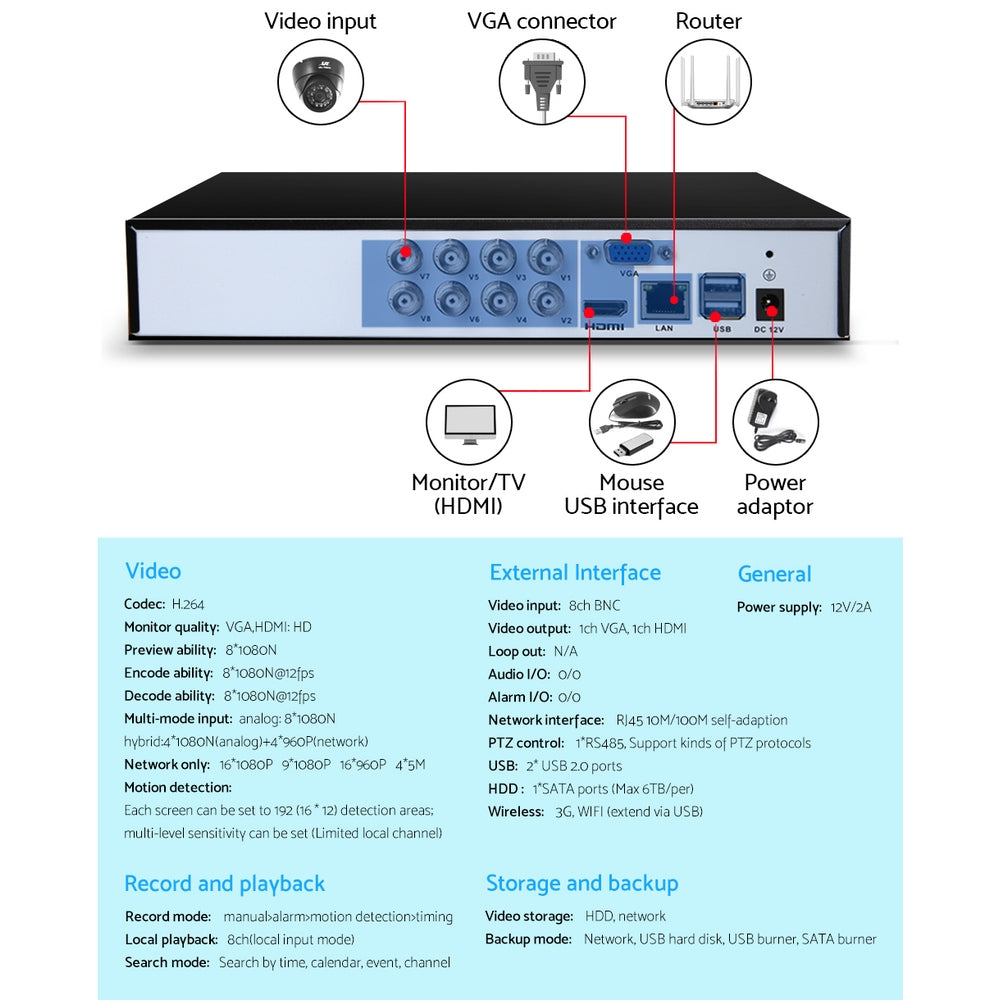 UL-tech 8CH DVR 1080P 5in1 CCTV Video Recorder 4TB Hard Drive - SILBERSHELL