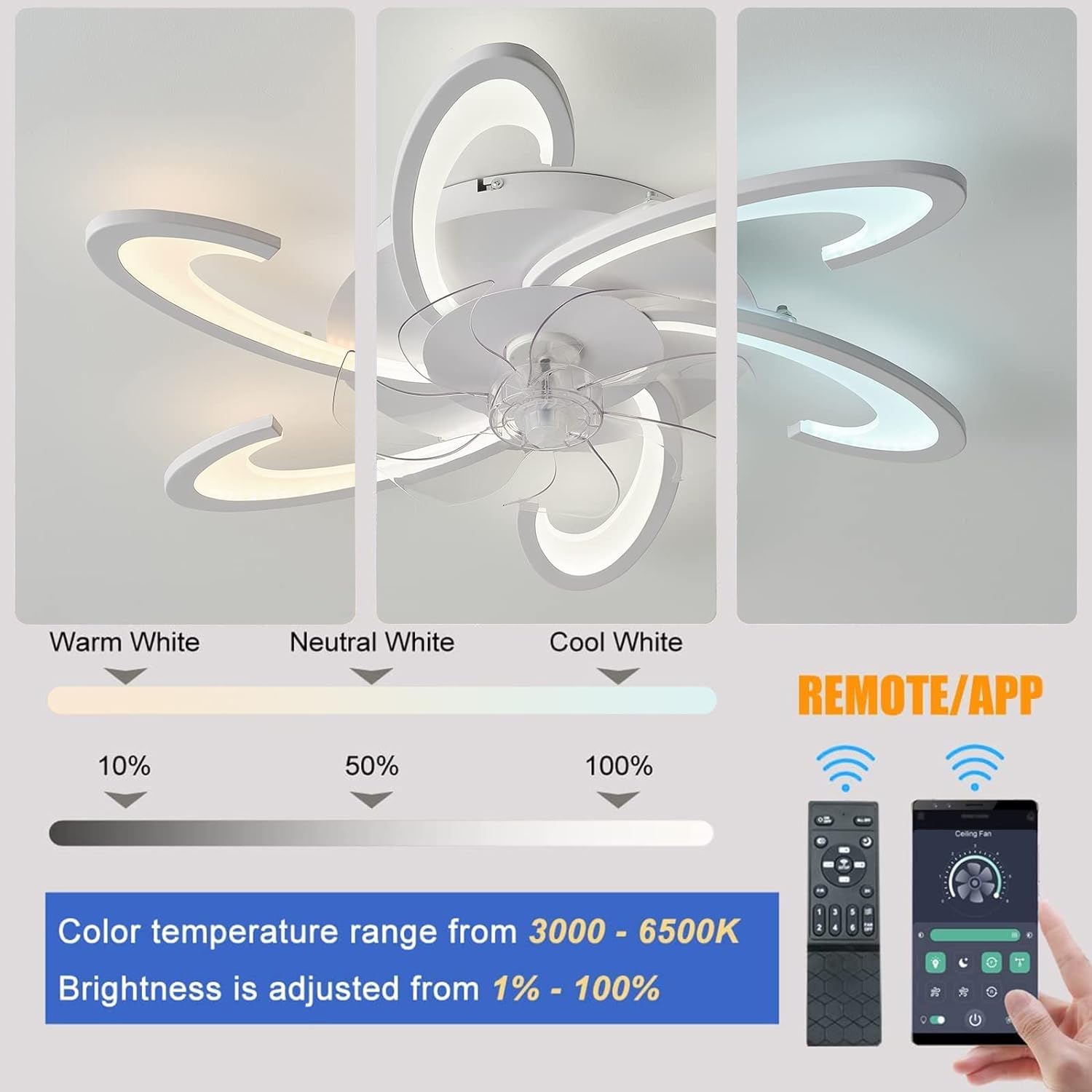 Low Ceiling Light Fan, Low Profile, 6 Wind Speed, 3 Colors (82 cm) - SILBERSHELL
