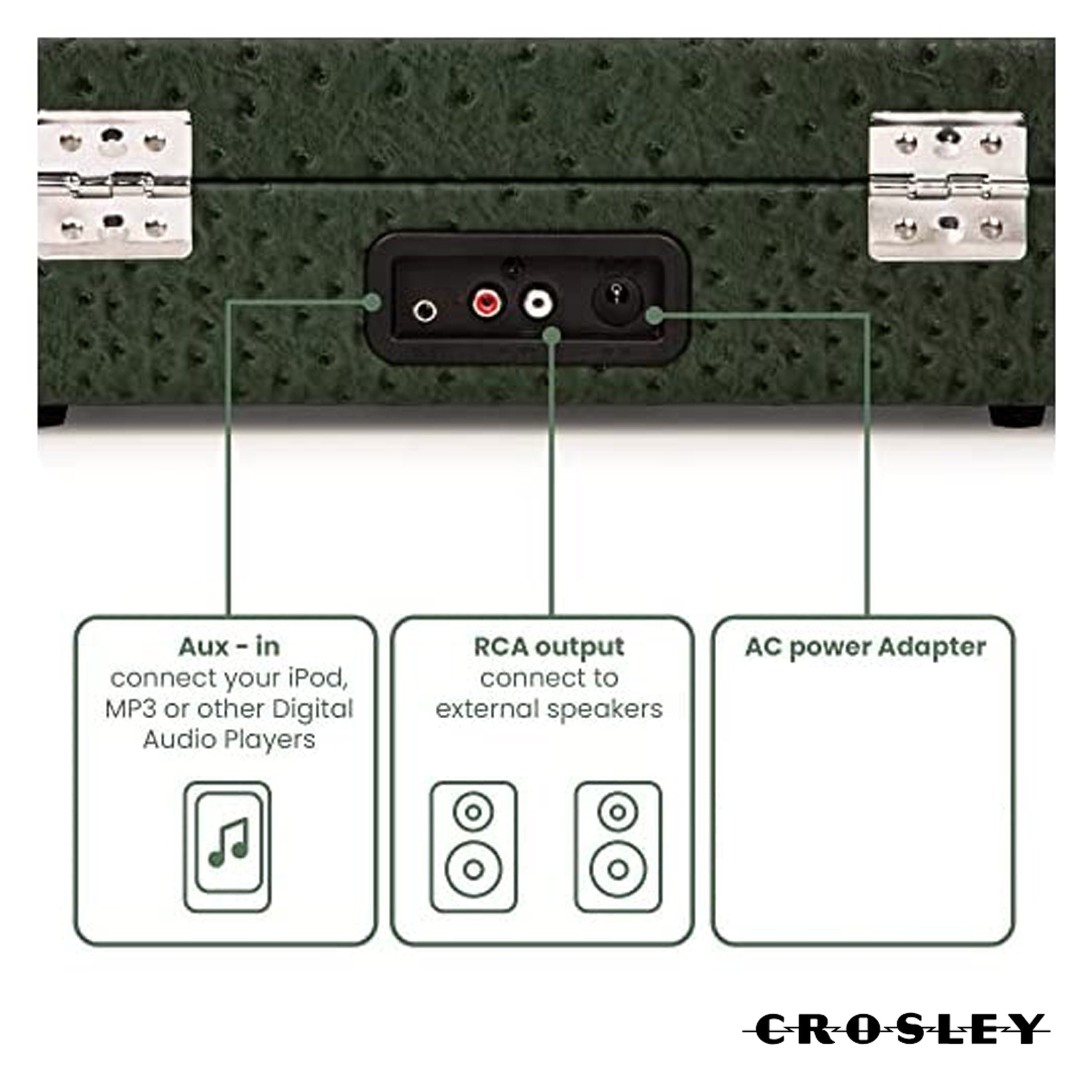 Crosley Cruiser Plus Bluetooth Turntable 3 Speed Ostrich Green - SILBERSHELL