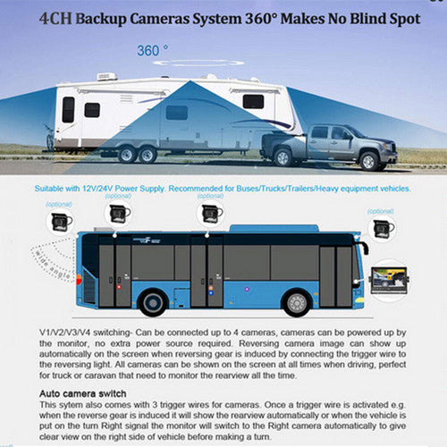 4-Channel Split 7" Screen Monitor w/4 Reversing Camera Kit for Truck Trailer Bus - SILBERSHELL