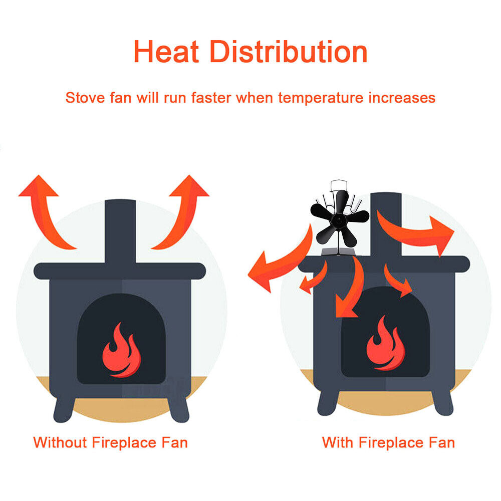 Wood Heater Fan Eco Heat Powered Self-Powered Silent for Fireplace Stove Burner - SILBERSHELL