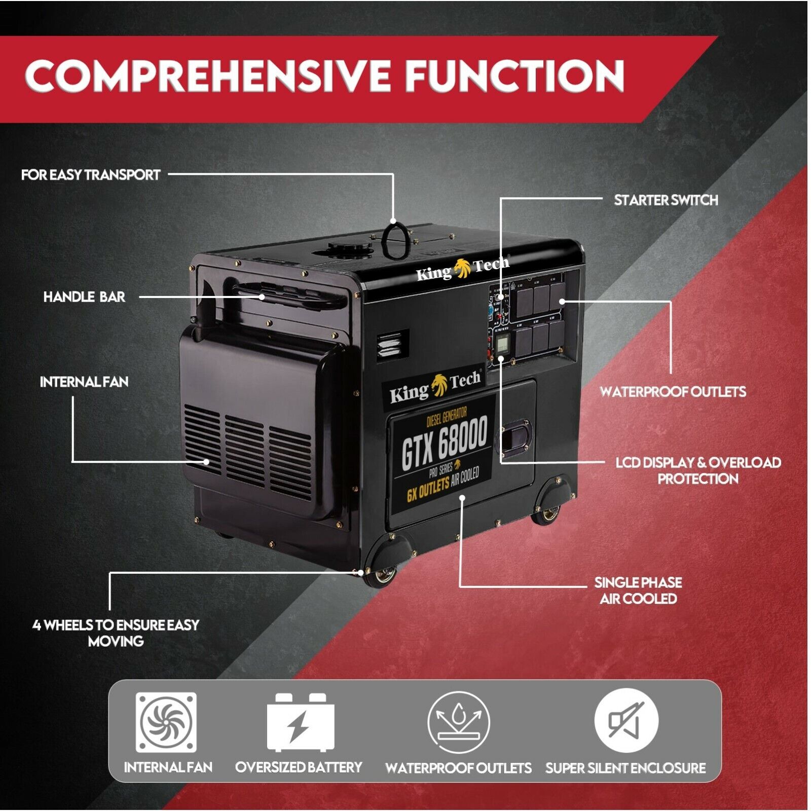 Diesel Generator Single Phase 8.4kw Rated Diesel 6kw 13hp Portable - SILBERSHELL