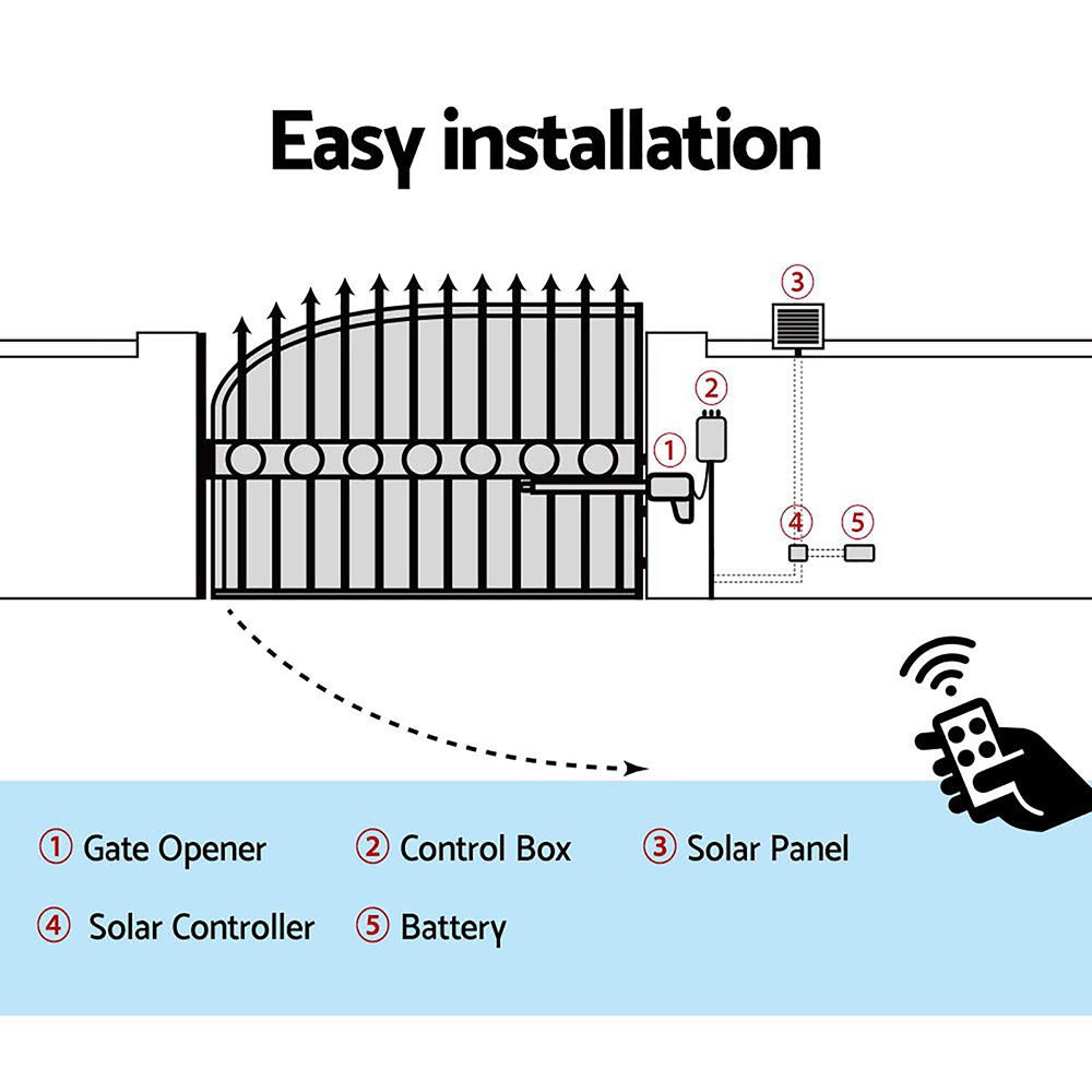 LockMaster Automatic Full Solar Power Swing Gate Opener Kit 600KG - SILBERSHELL