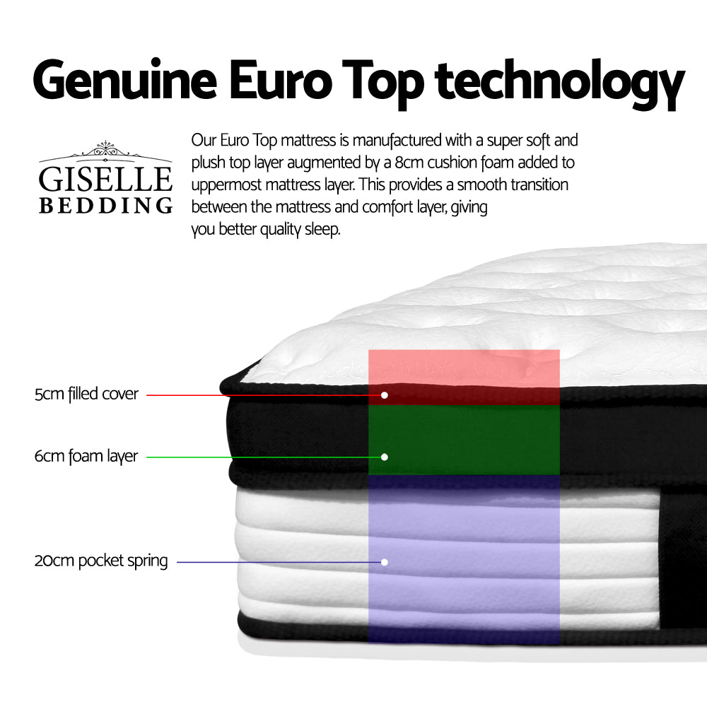 Giselle Bedding 31cm Mattress Euro Top Single - SILBERSHELL