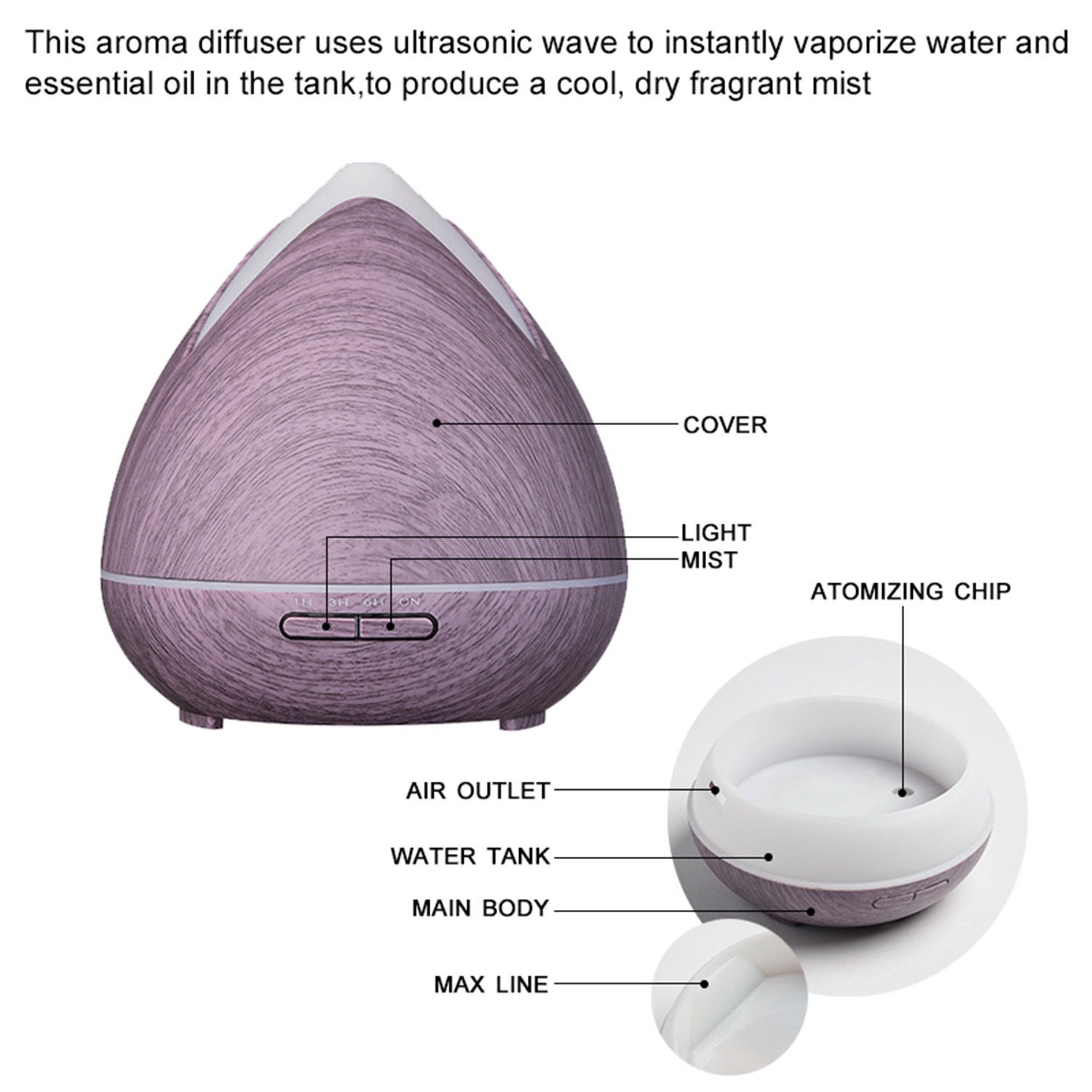 Essential Oils Ultrasonic Aromatherapy Diffuser Air Humidifier Purify 400ML - Violet - SILBERSHELL