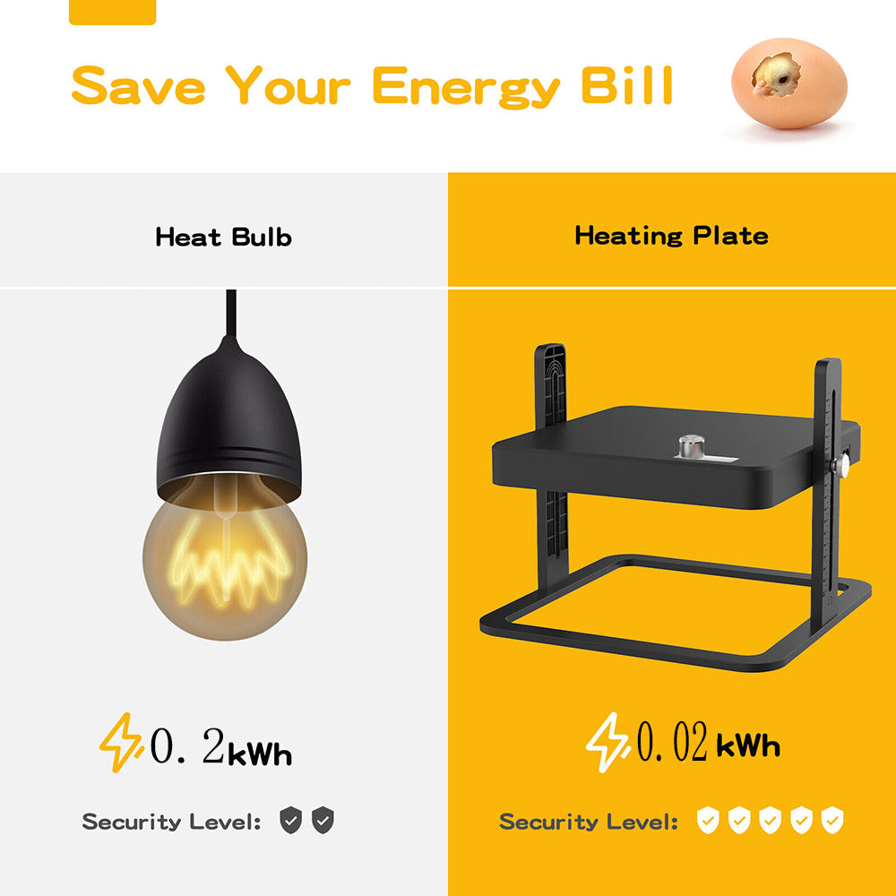 40 degrees celsius to 70 degrees celsius Adjustable Chick Brooder Heating Plate Chicken Coop Duck Poultry Brooder - SILBERSHELL