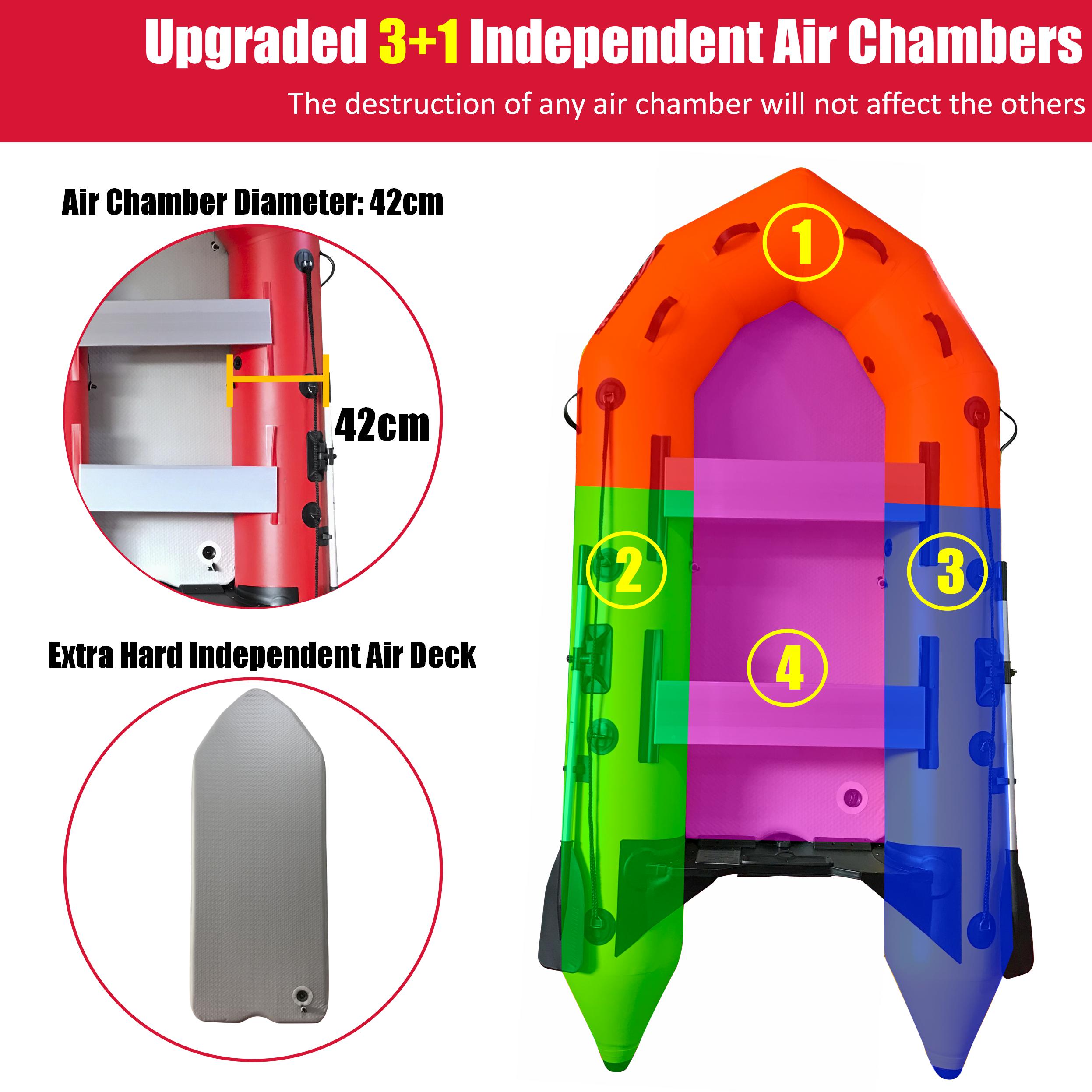 2.3m Inflatable Dinghy Boat Tender Pontoon Rescue- Red - SILBERSHELL