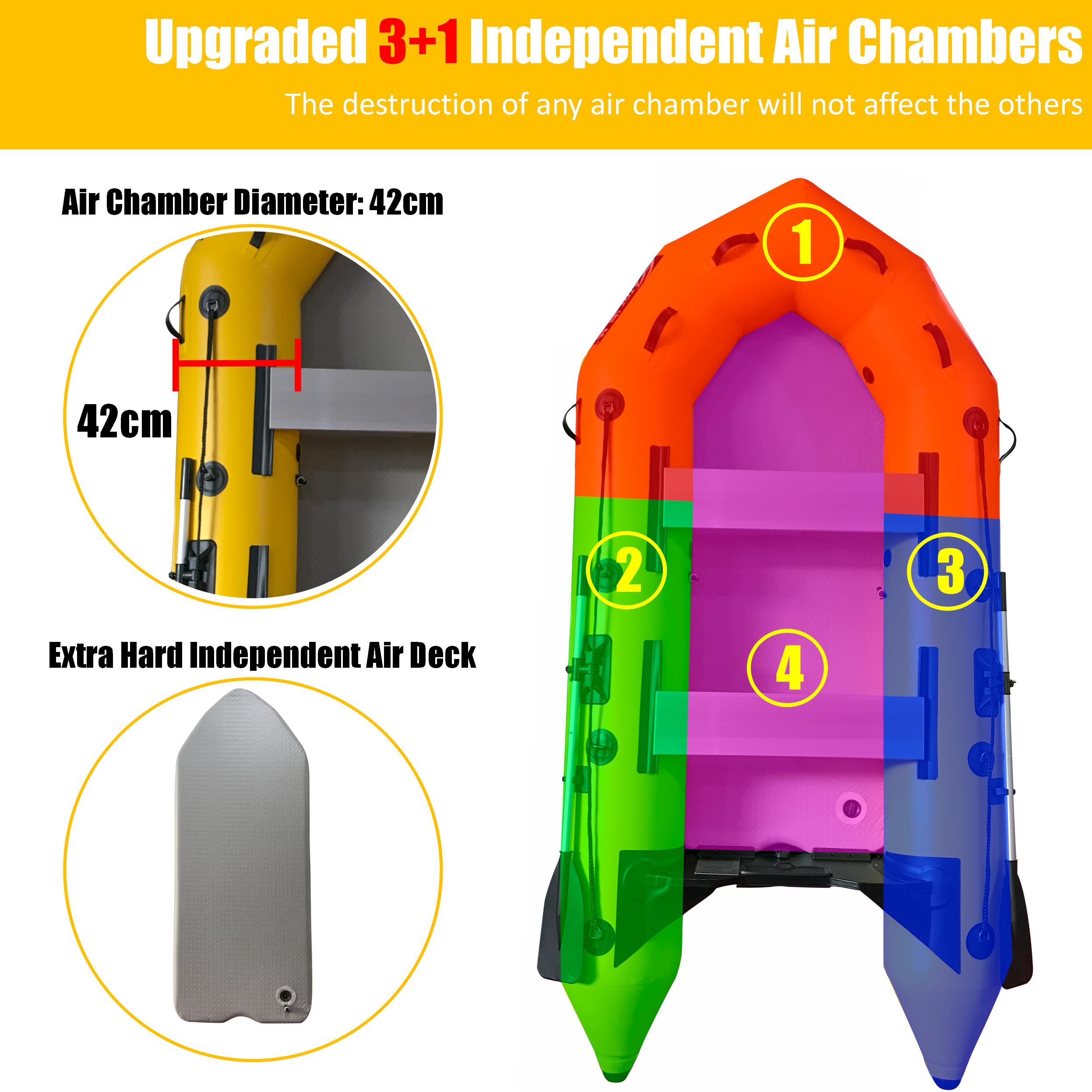 2.3m Inflatable Dinghy Boat Tender Pontoon Rescue- Yellow - SILBERSHELL