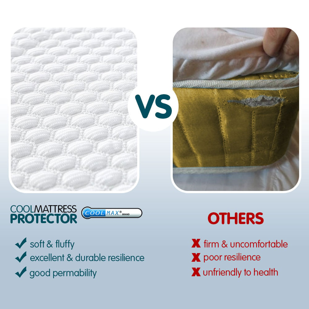 Laura Hill Luxury Cool Max Comfortable Fully Fitted Bed Mattress Protector - Single - SILBERSHELL
