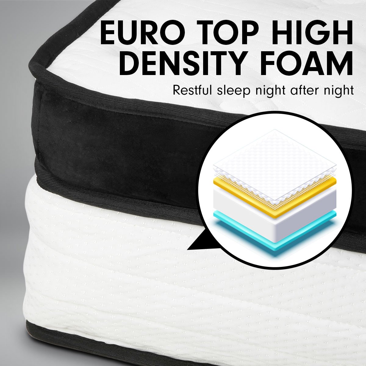 Laura Hill Single Mattress Bed Size Euro Top 5 Zone Spring Foam 32cm - SILBERSHELL