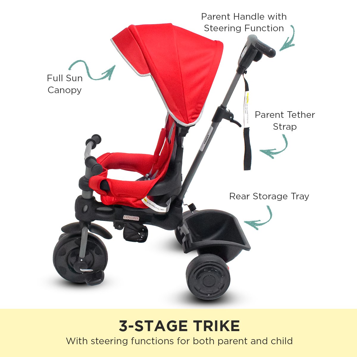 Veebee Explorer 3-stage Kids Trike With Canopy - Red - SILBERSHELL