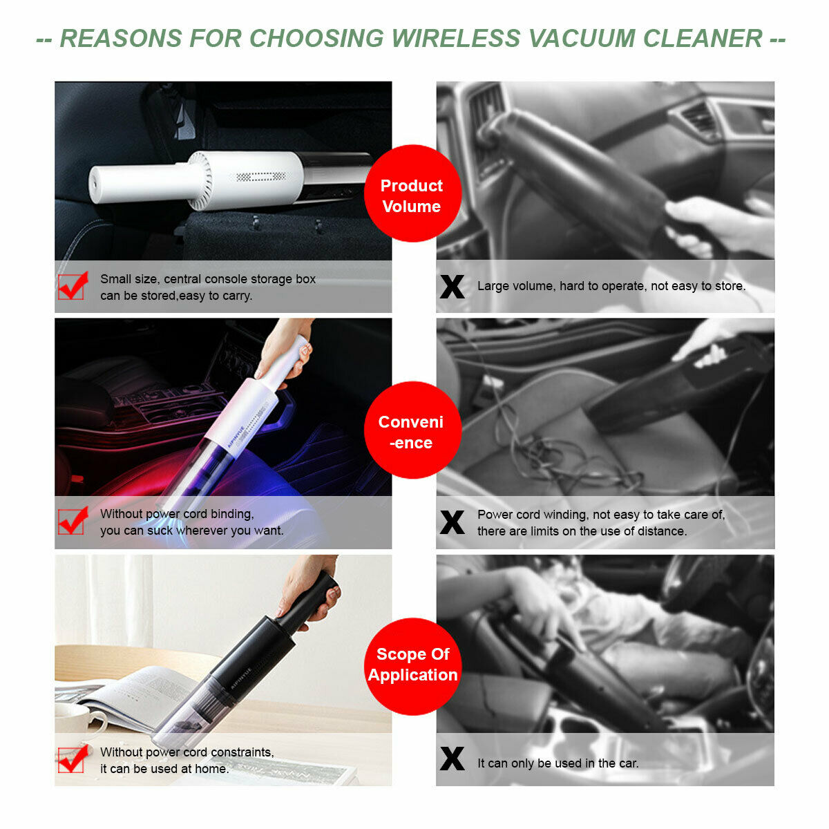 Wireless Charge 6000Pa Suction Powerful Portable Car Vacuum Cleaner Home Duster(Black) - SILBERSHELL