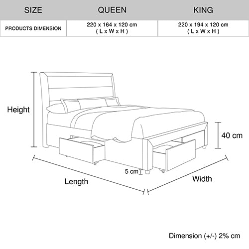 4 Pieces Storage Bedroom Suite Upholstery Fabric in Light Grey with Base Drawers Queen Size Oak Colour Bed, Bedside Table & Tallboy - SILBERSHELL